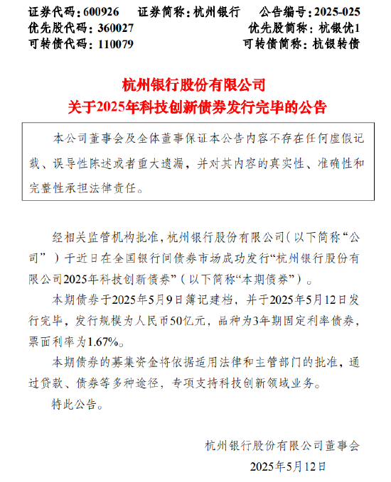 实盘配资炒股 杭州银行：成功发行50亿元科技创新债券